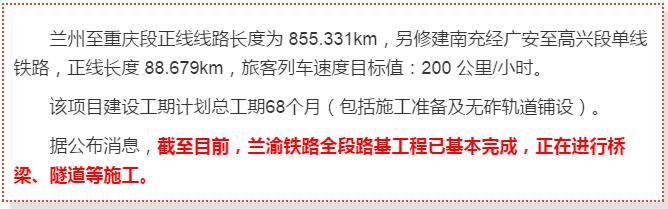 最新！蘭渝鐵路路基工程完成，廣元至重慶北段項目招標