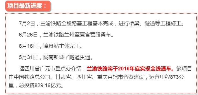最新！蘭渝鐵路路基工程完成，廣元至重慶北段項目招標