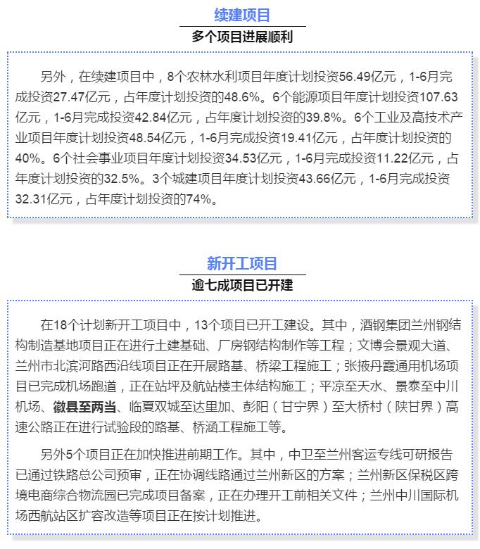 最新！蘭渝鐵路路基工程完成，廣元至重慶北段項目招標