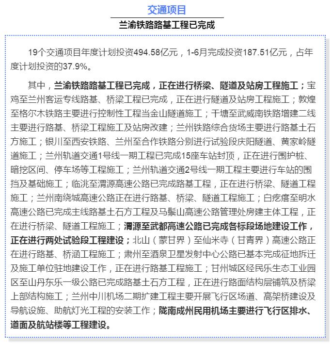 最新！蘭渝鐵路路基工程完成，廣元至重慶北段項目招標