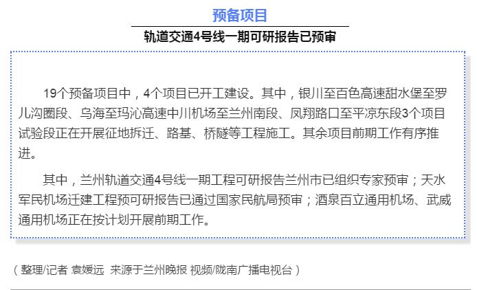 最新！蘭渝鐵路路基工程完成，廣元至重慶北段項目招標