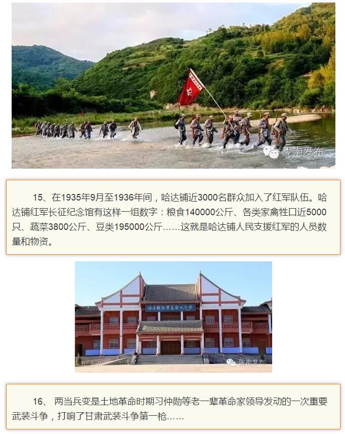 蘭渝鐵路最早由孫中山先生提出？在隴南，你不知道的事兒還有……