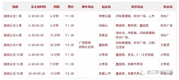 誠天下、冠西北——居然之家強勢入駐隴南階州廣場