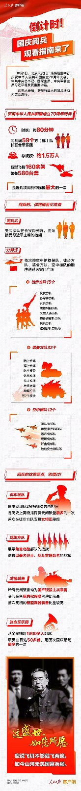 倒計時！國慶閱兵觀看指南來了